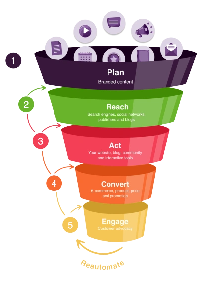 Ezgif.com Png To Webp Converter 74