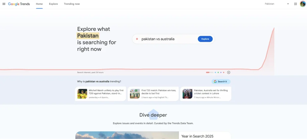 google trends